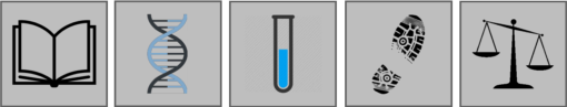Simplified Forensic Science